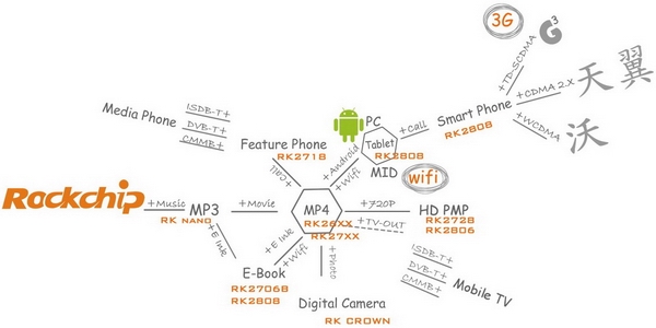 �]ʽ��s���ăr(ji��)��